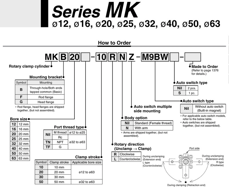 Fito Mk Series Air Cylinder for Packing Equipment